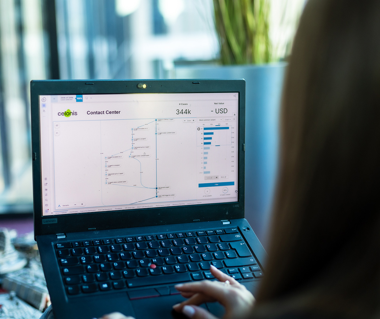 Optimierung der Geschäftsprozesse mit Process Mining
